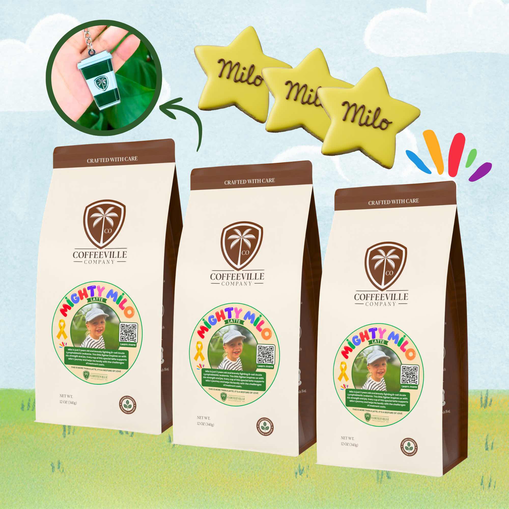 Mighty Milo Blend