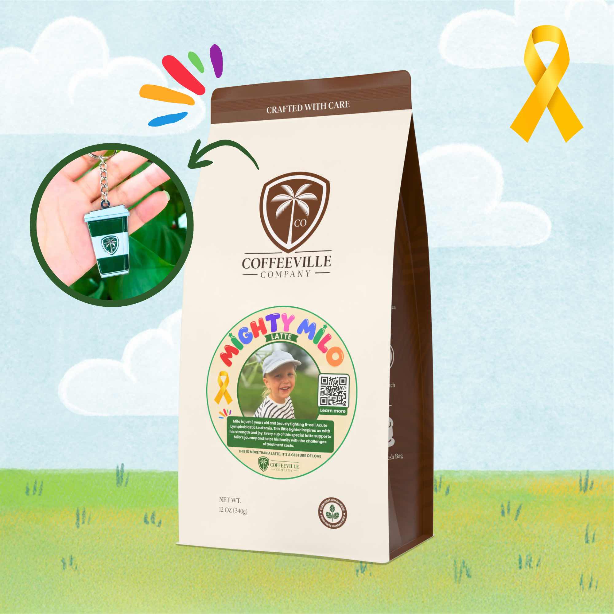 Mighty Milo Blend – Coffeeville Co